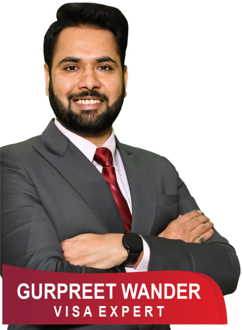 Mr Gurpreet Wande